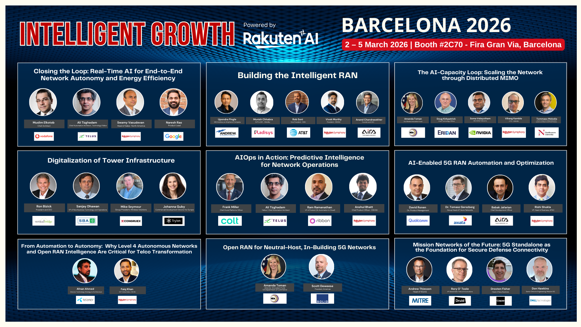 Barcelona 2026, Sessions, Hall 5, Booth 2C70