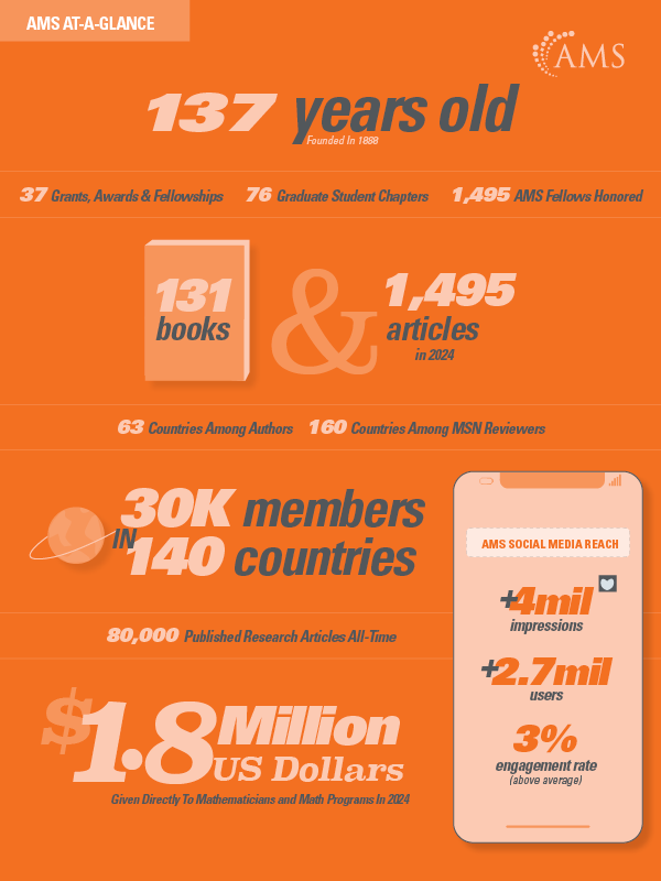 info-graphics-web-NOT-FINAL_new4.png