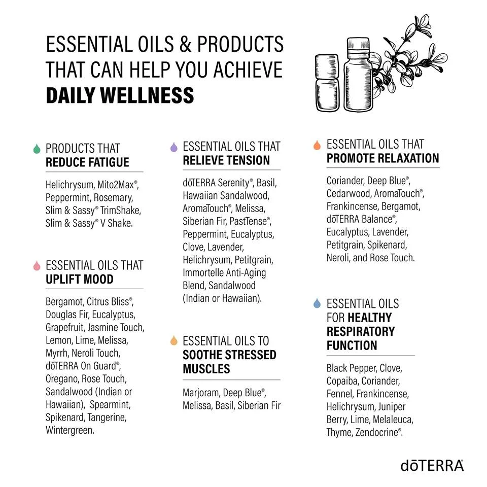 DoTerra.jpg