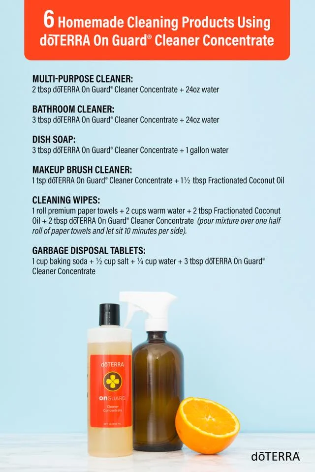 DoTerra6.jpg