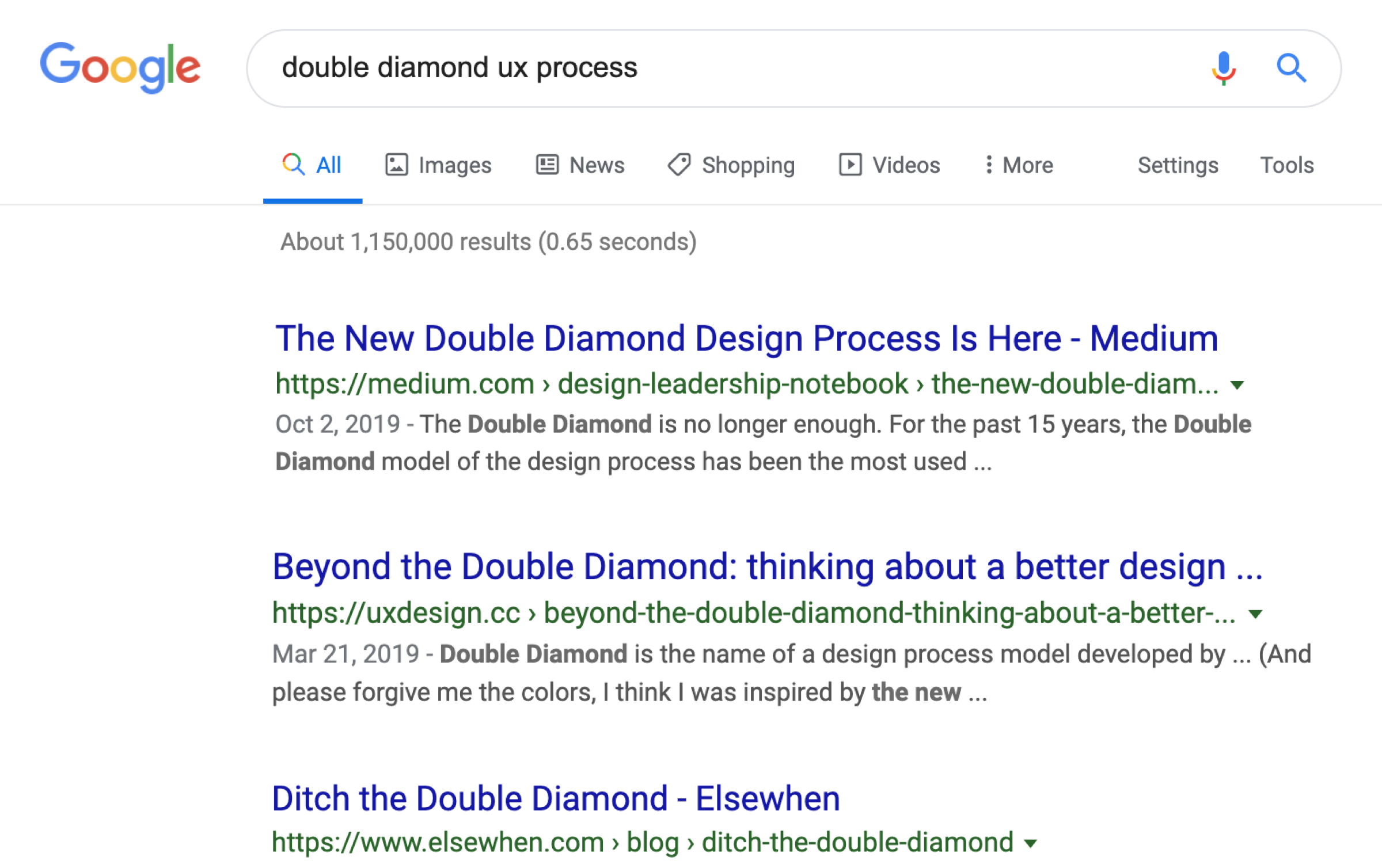 Writing about the double diamond? There’s a lot of great content out there that you can credit and build from.