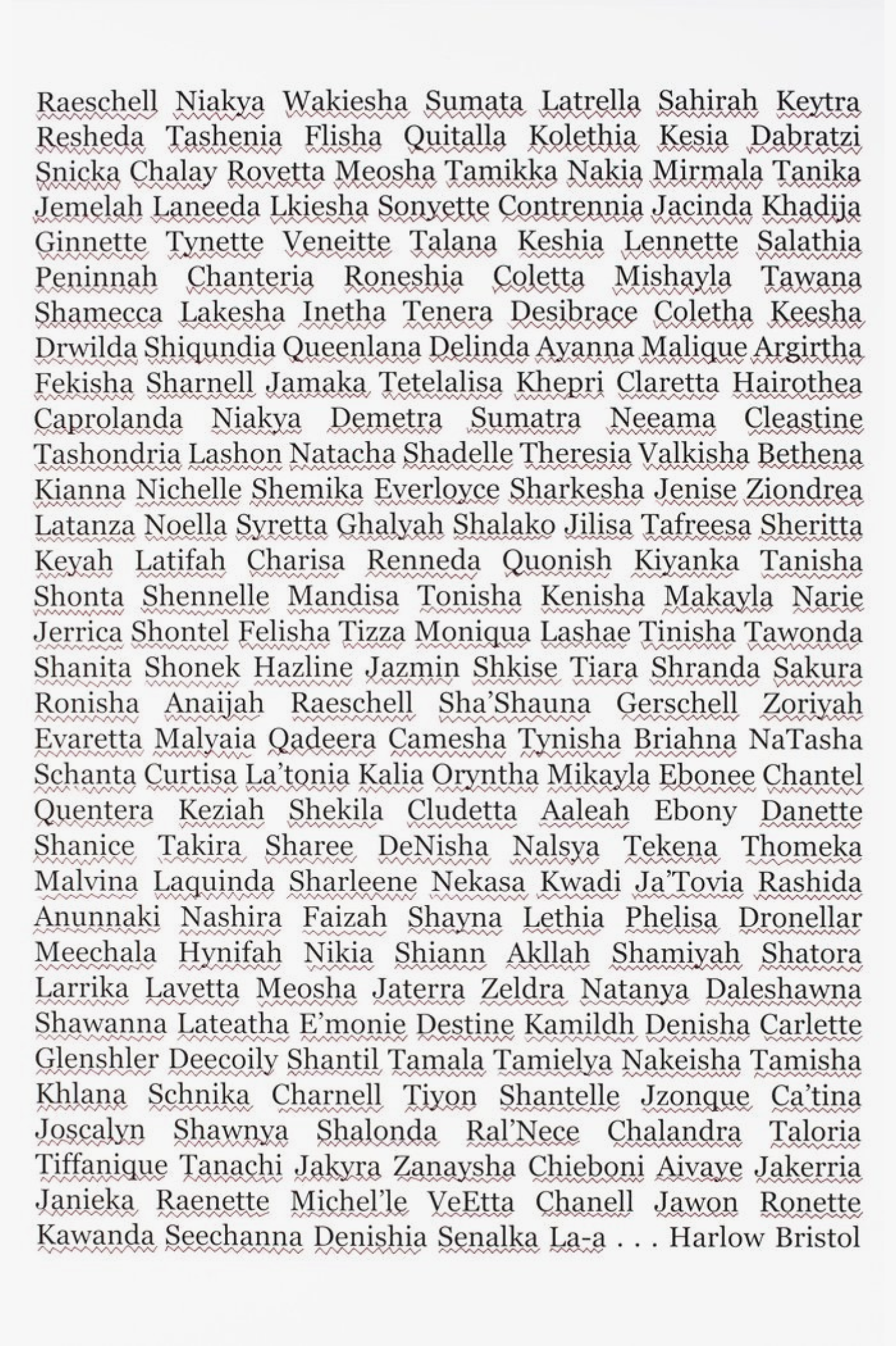 A collage of dozens of Black names marked as misspelled by Microsoft Word’s built-in spell checker.  2016, Pluralism, Deborah Roberts . Serigraph on Paper.