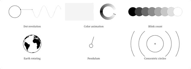 Animation of time in various formats.