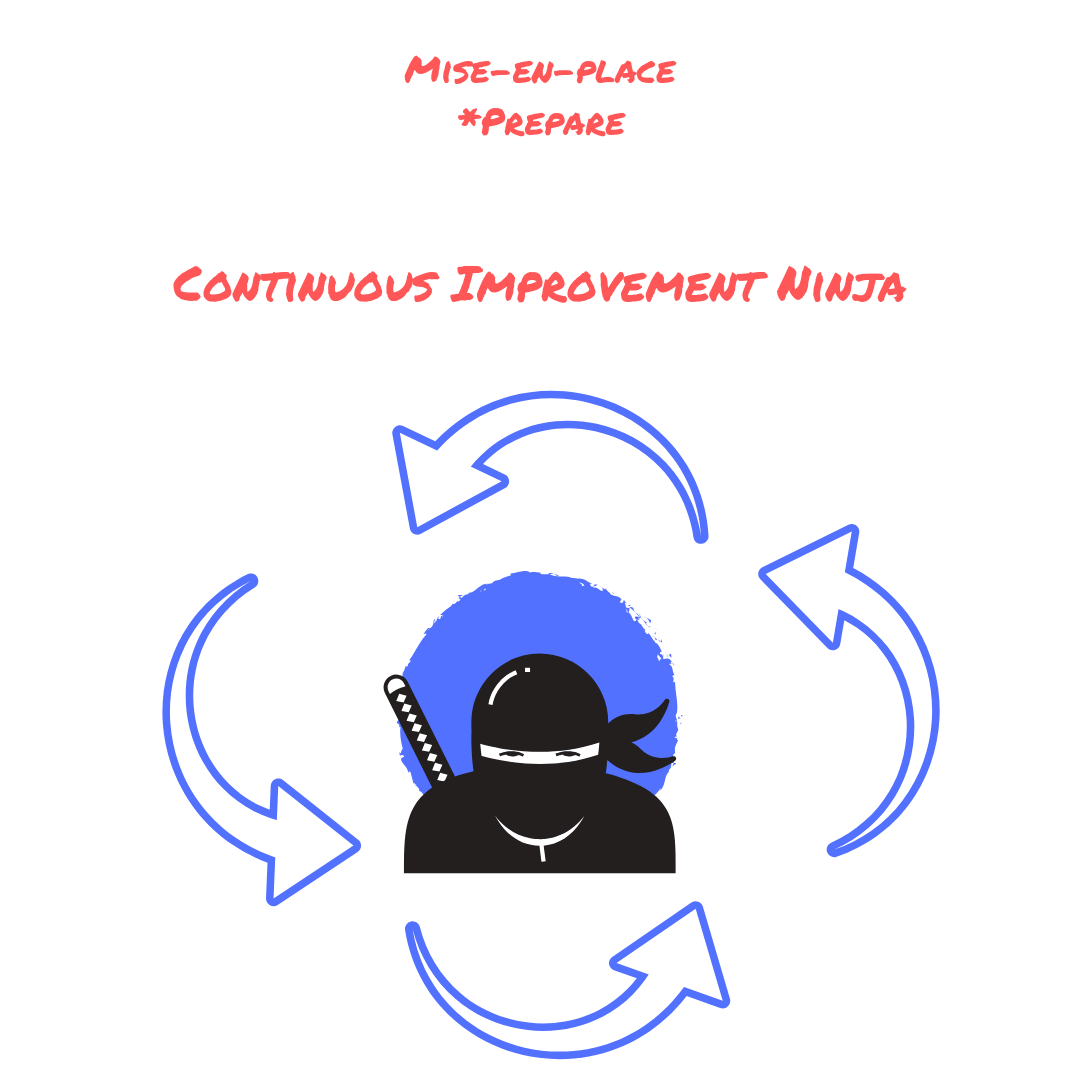 Cont. Improvement Ninja.png
