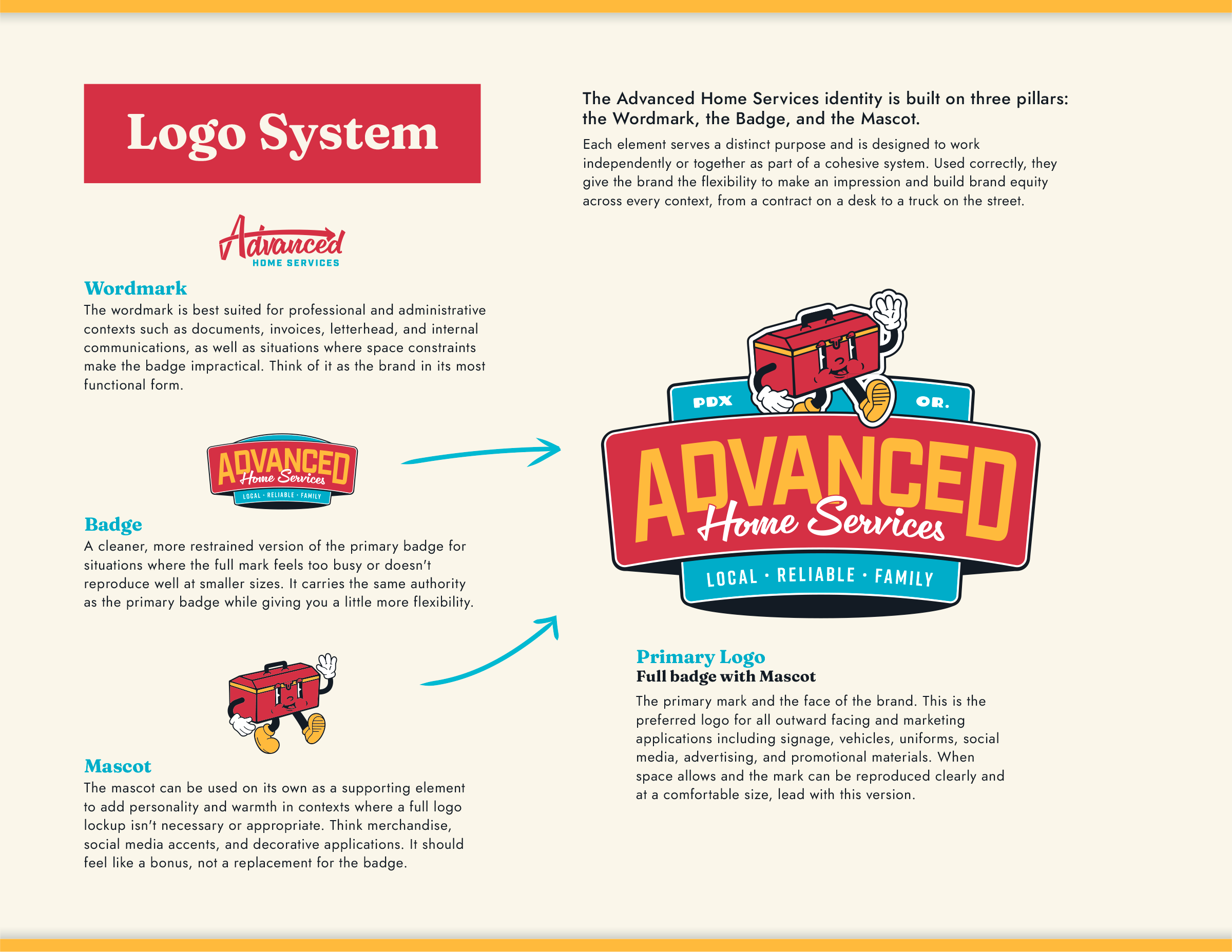  I built out a very robust logo system that is flexible enough to cover everything from large format marketing efforts to social media and official documents. 