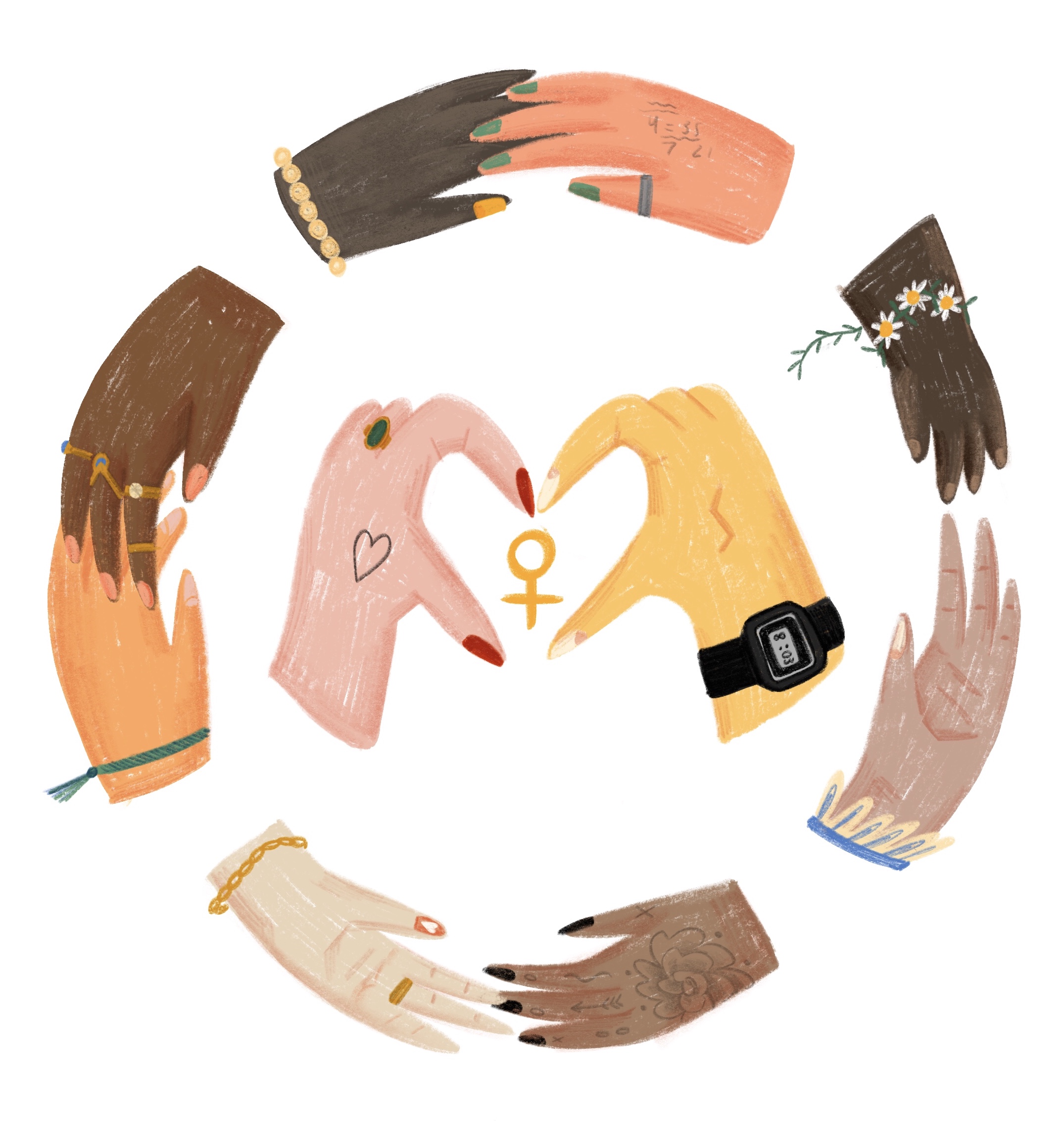INTERNATIONAL WOMENS DAY 2019