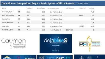 May12_StaticResults.jpg