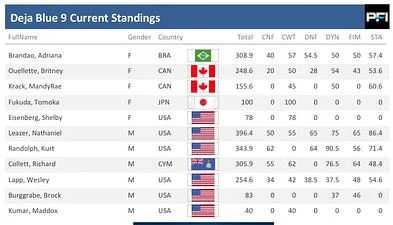 May12_Standings.jpg