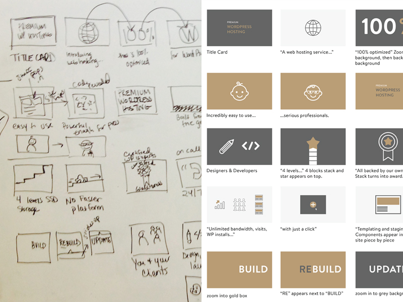 A peek into my process