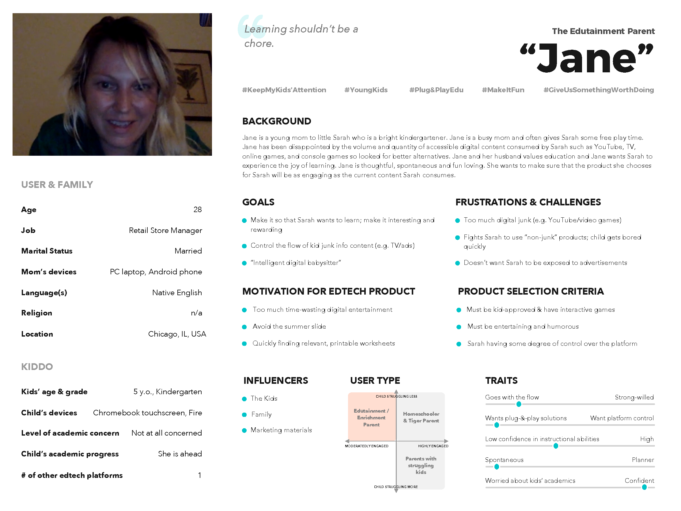 Created by an internal UX Researcher at Education.com.