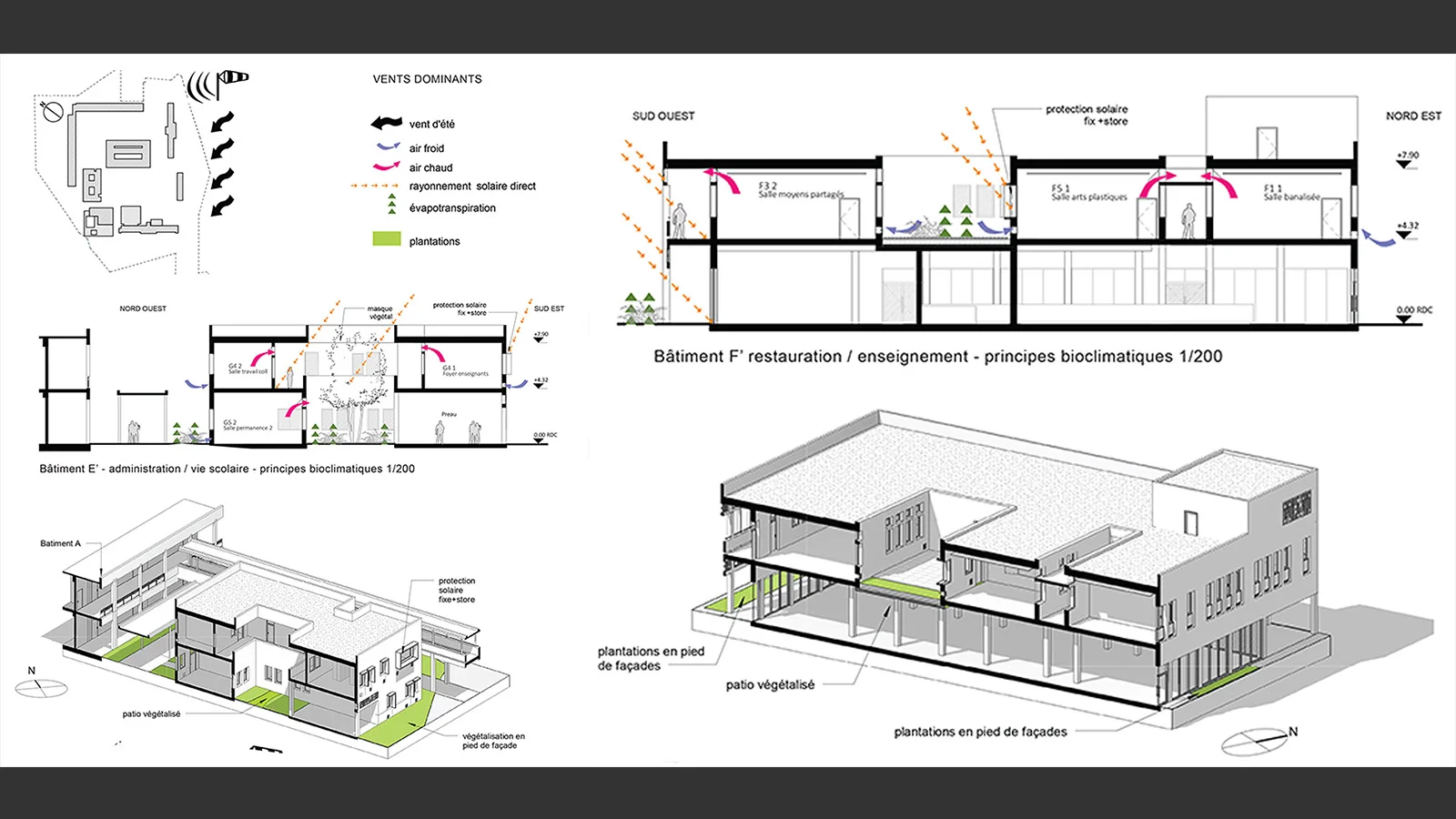 Schémas Lycée international Alexandre Dumas - Alger Algérie. Atelier Messaoudi architecture aménagement et design. Bureau d'étude d'Algérie.