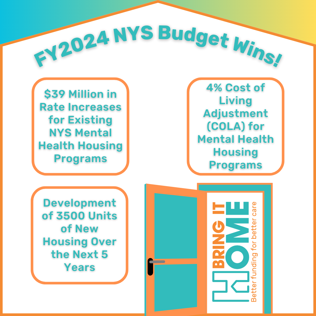 FY2024_BIH_NYS Budget Wins_Social_Draft1.png
