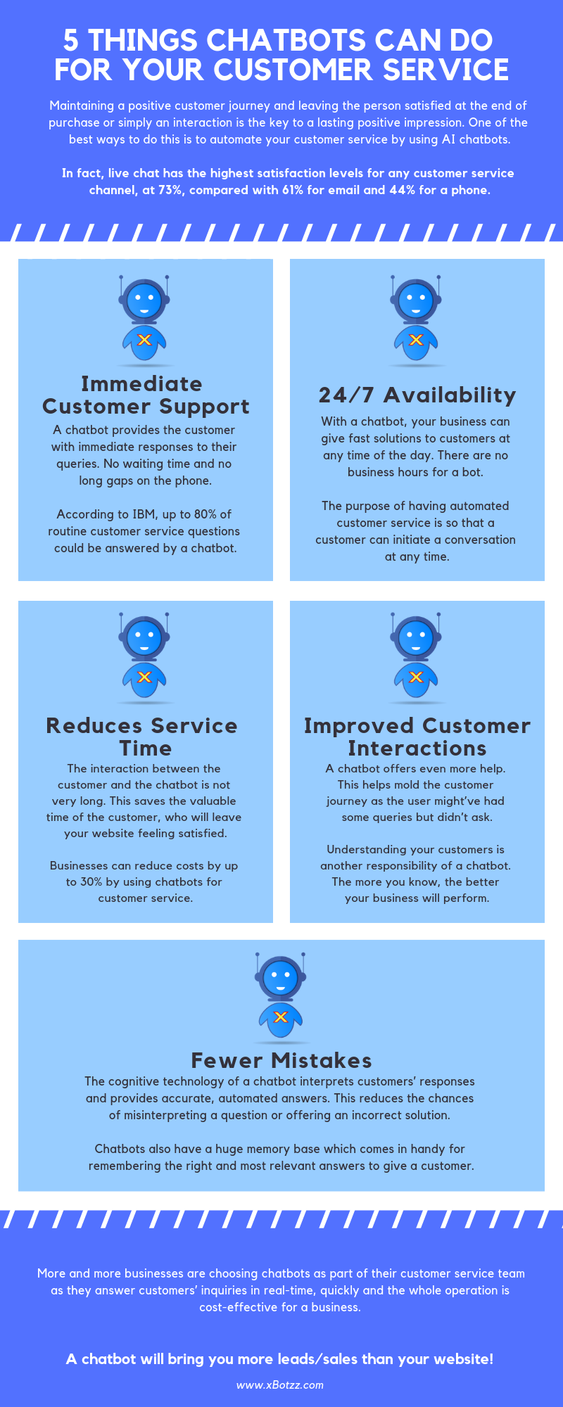 5 things chatbots customer support.png