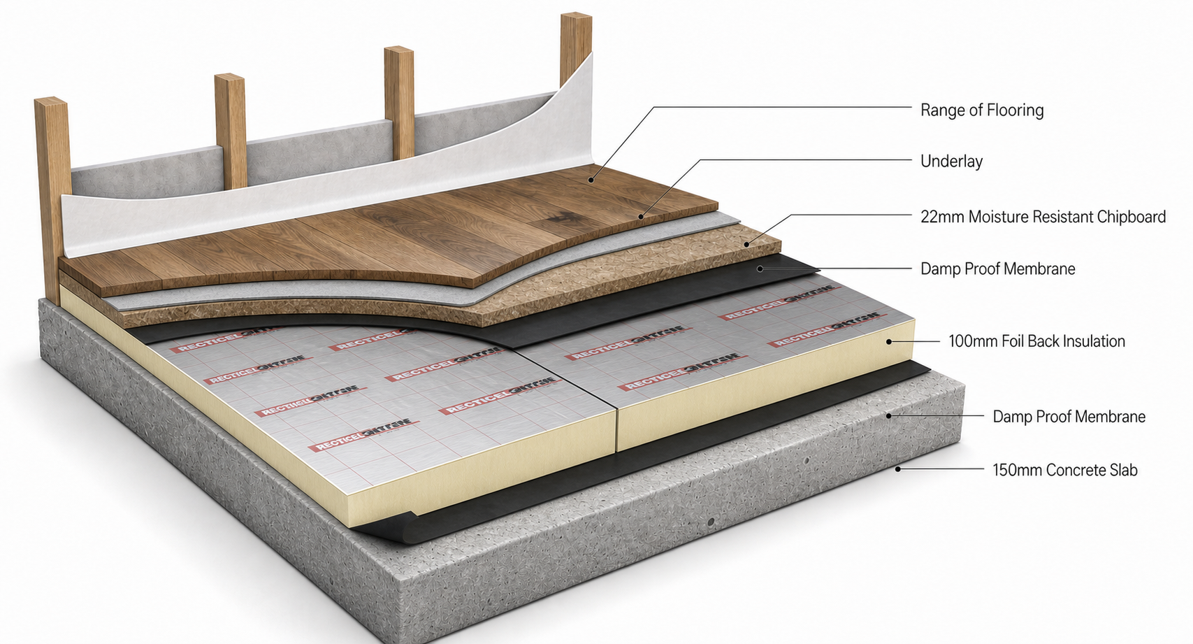 Corrected ground-floor assembly.png