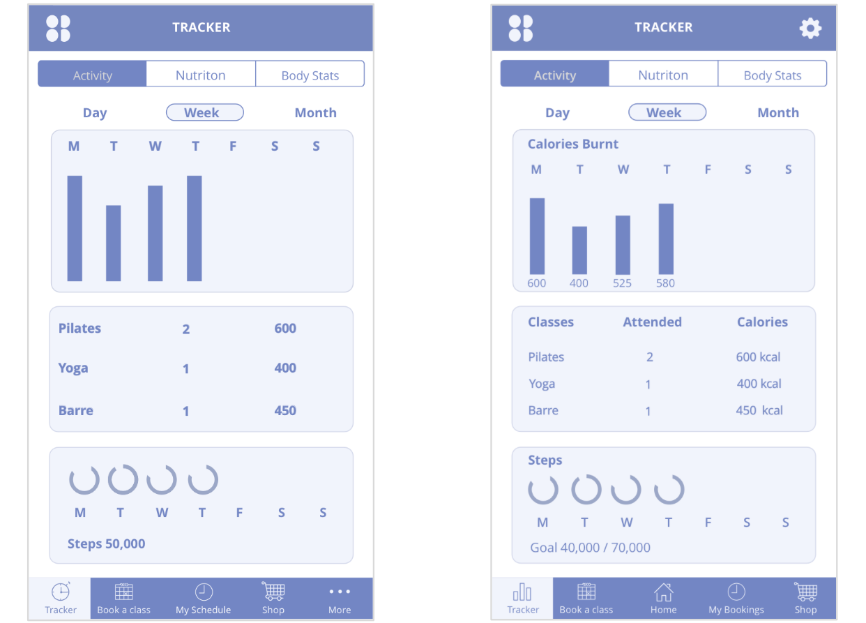 Weekly tracker view (version 1 and version 2)