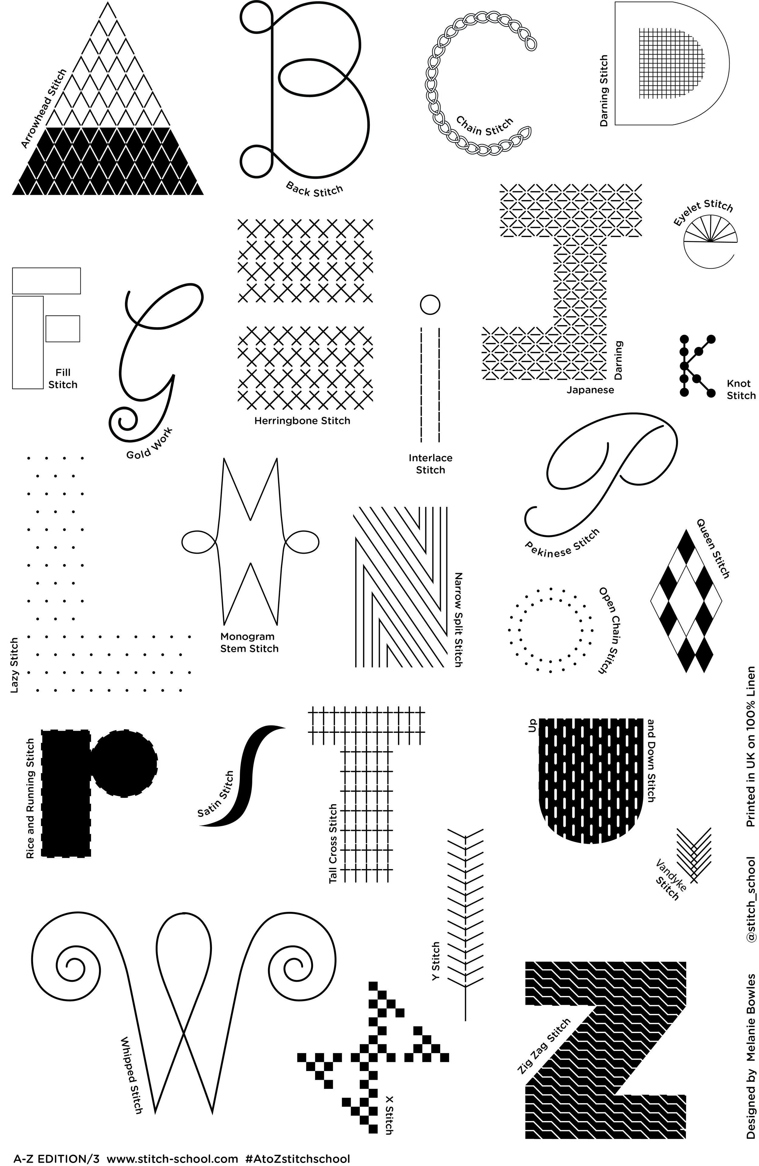 A-Z Stitch School Edition 33 .jpg