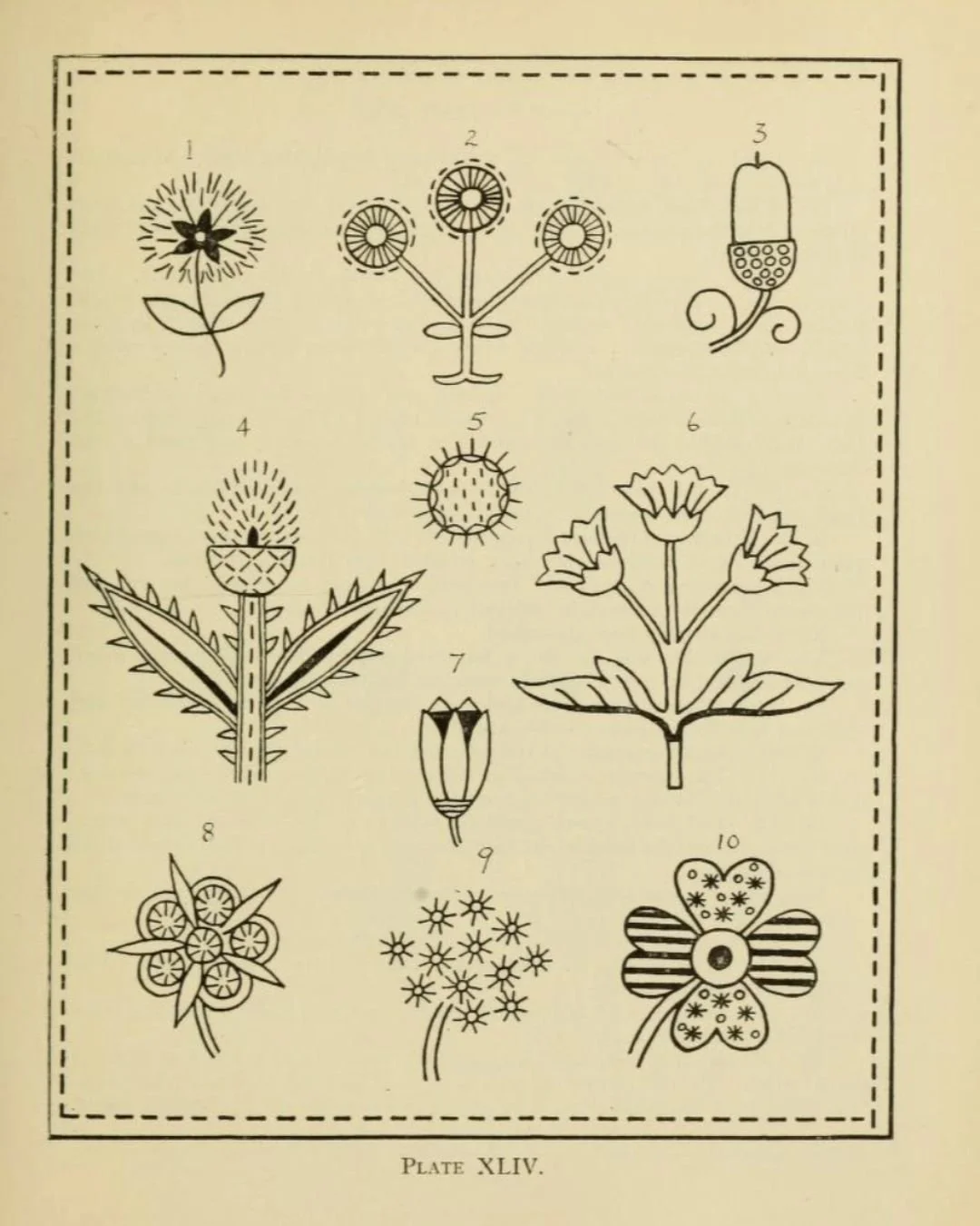 Loving these Designs for Embroidery by Mary E Waring 1917

#embroidery #designmotif #stitch #studystitch #textiledesign