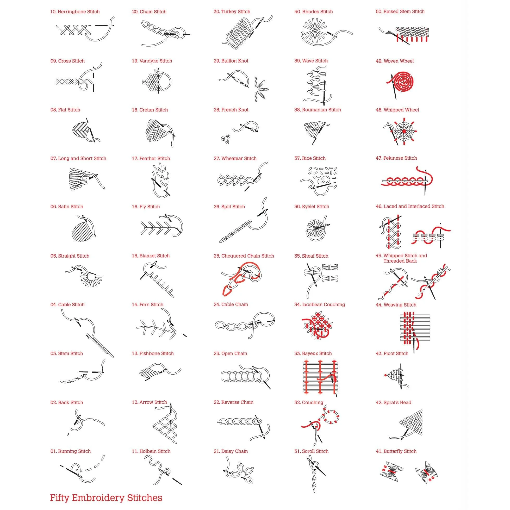 50 Embroidery Stitches - 2nd Edition - Do you know your stitches?
#embroidery #studystitch #educationalbooks #stitch #stitchschool