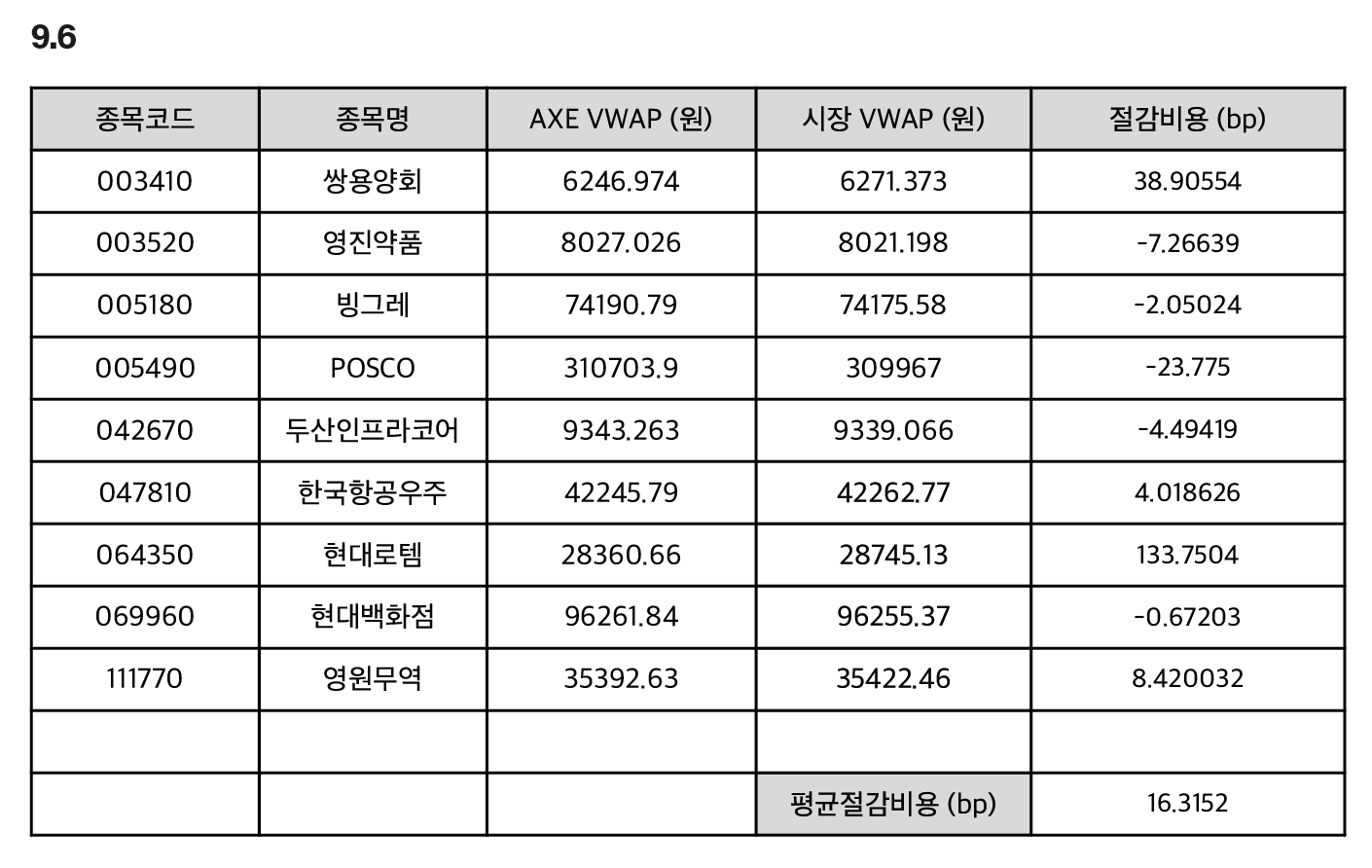 스크린샷 2019-03-04 오전 12.23.58.png