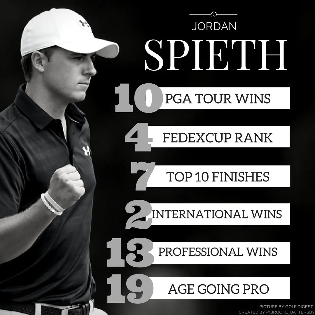 JordanSpieth.jpg