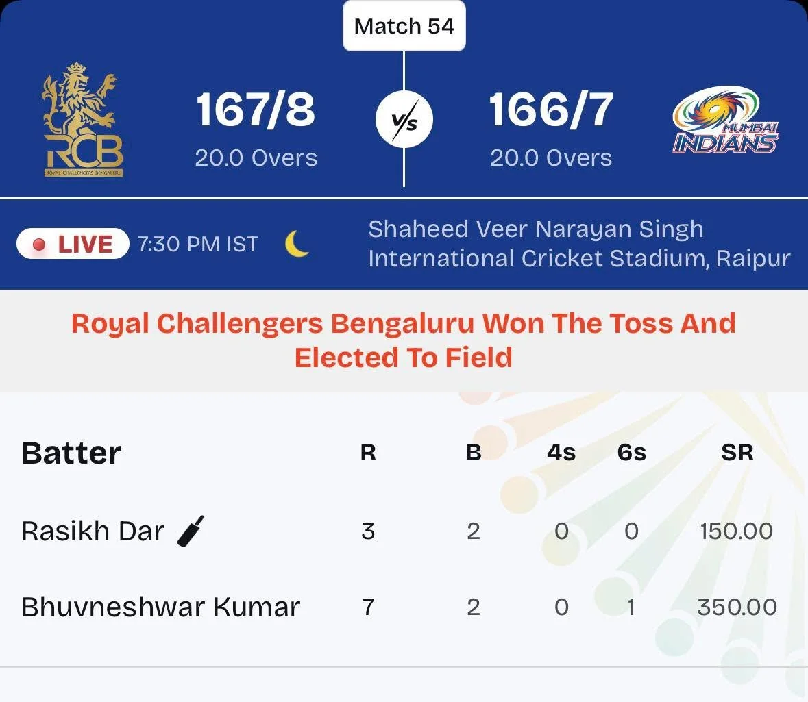 What an incredible match in the Tata Motors IPL - Indian Premier League . It had everything and win on the final ball by 1 run&hellip; AMAZING 🤩