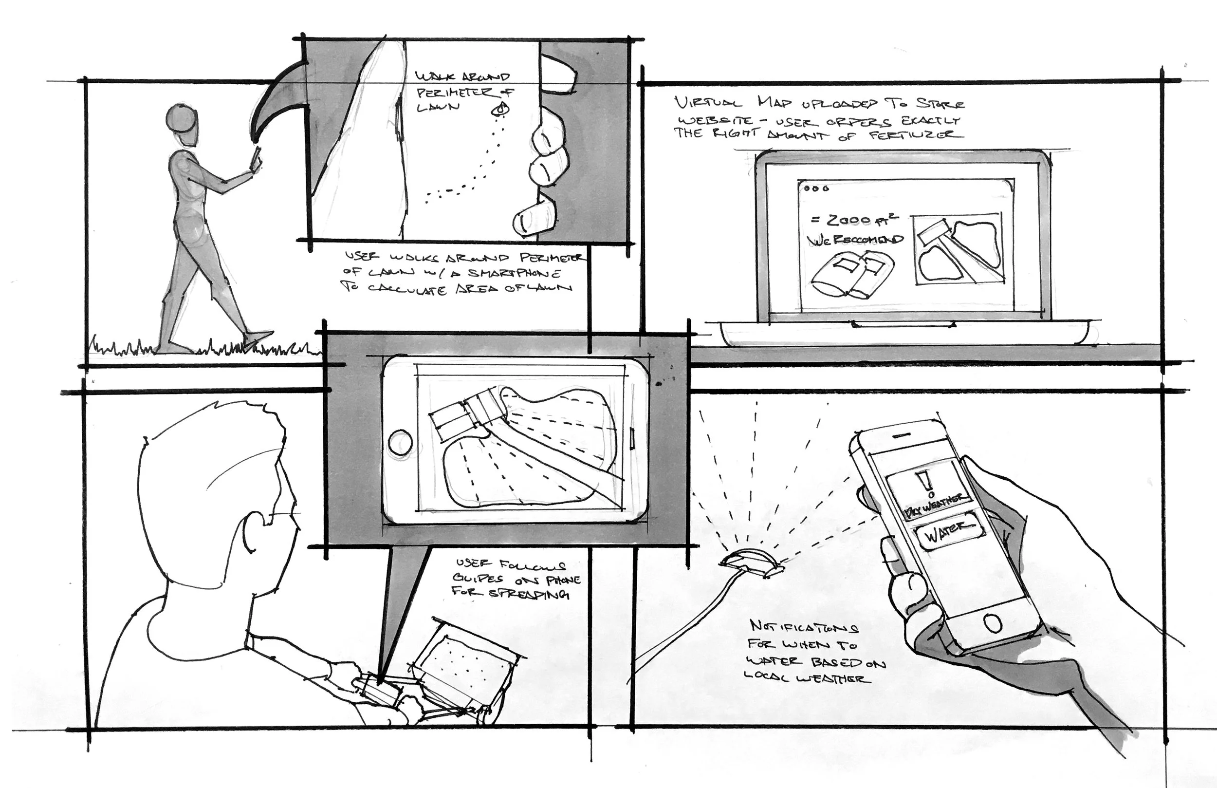 tech story board.jpg