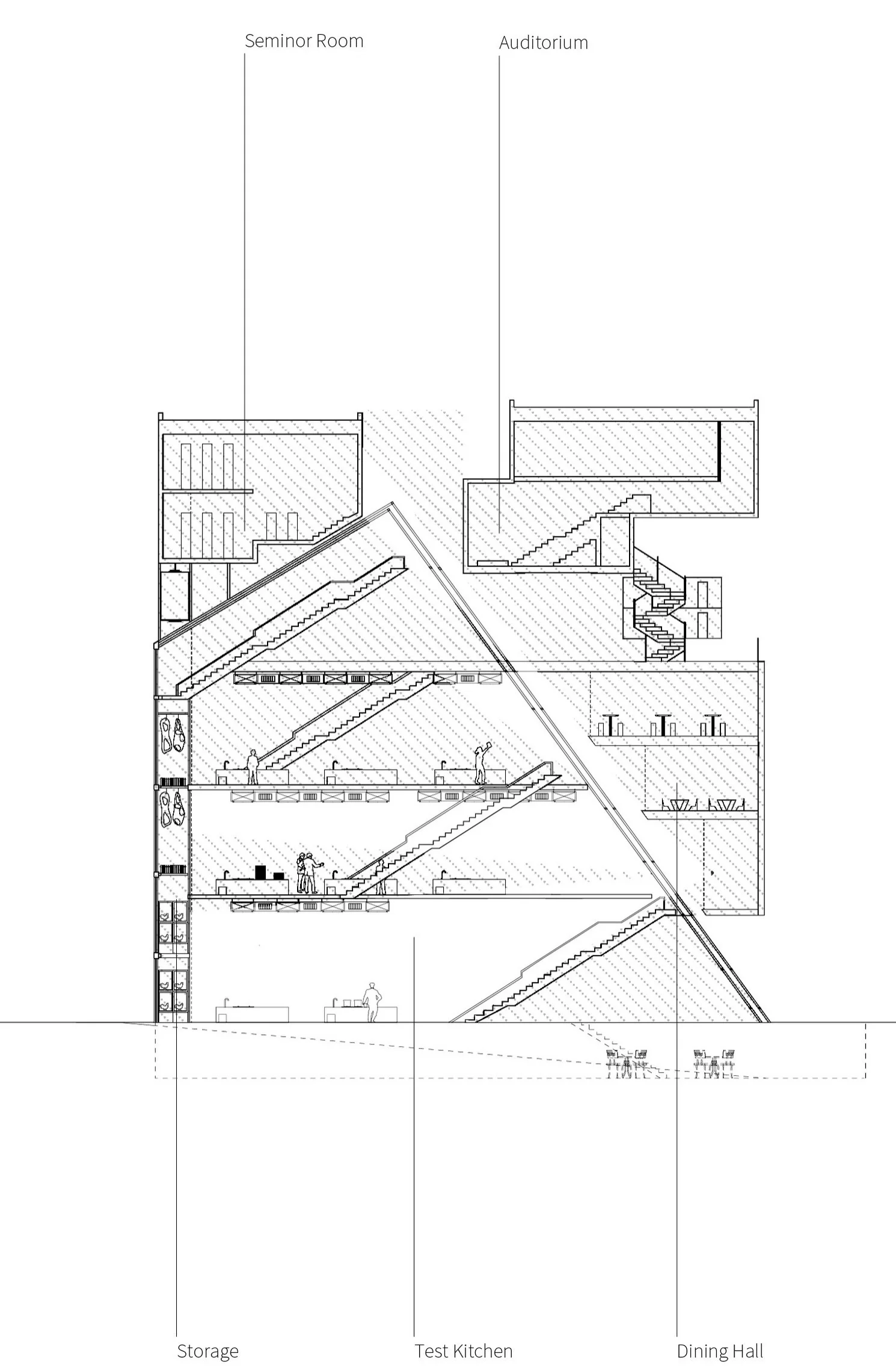 Test Kitchen Cross Section