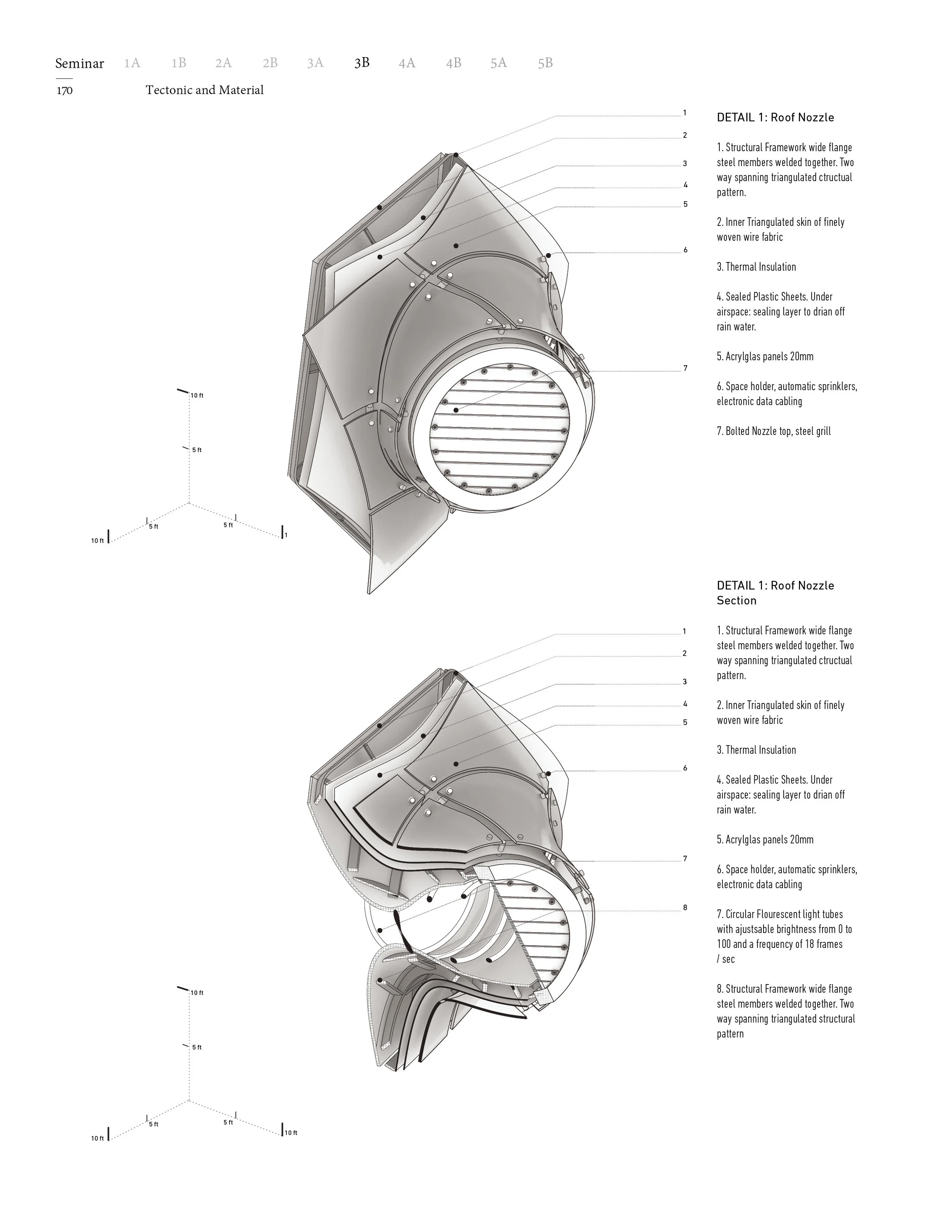 Precedent Detail