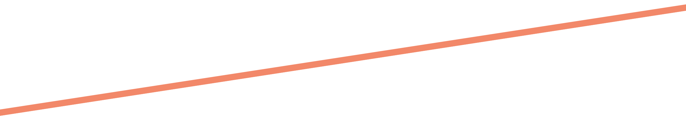 line-wide-for short columns-peach.png