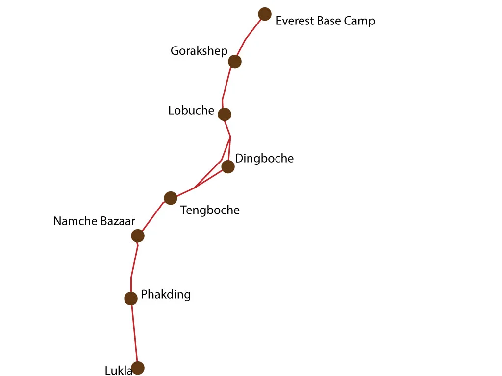 everest-base-camp-trek-map.jpg