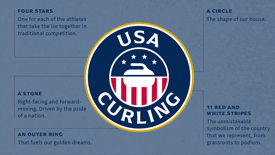 logo-explanation.gif
