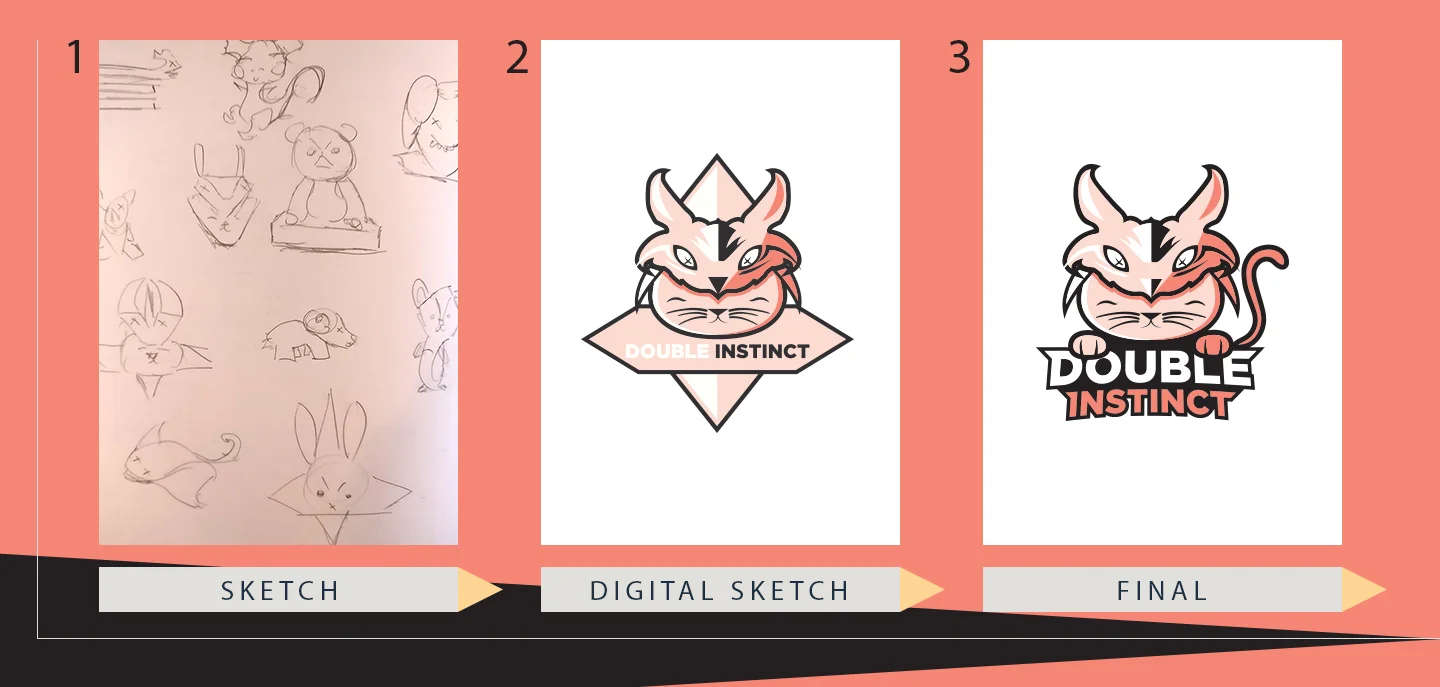Double Instinct Steps.jpg