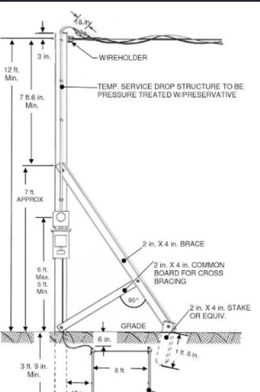 Engineering diagram of a submersible or pressure testing device showing measurements, a wire holder, a temperature service drop structure, cross bracing, and a stake for stability.