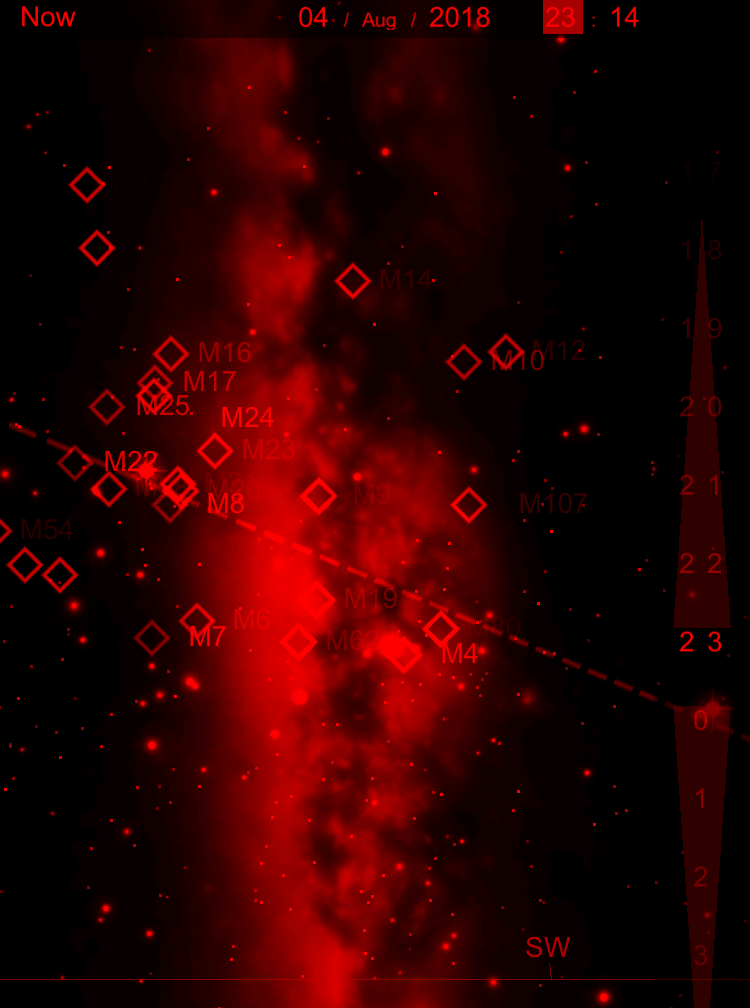 One-Shot: Visiting the Milky Way