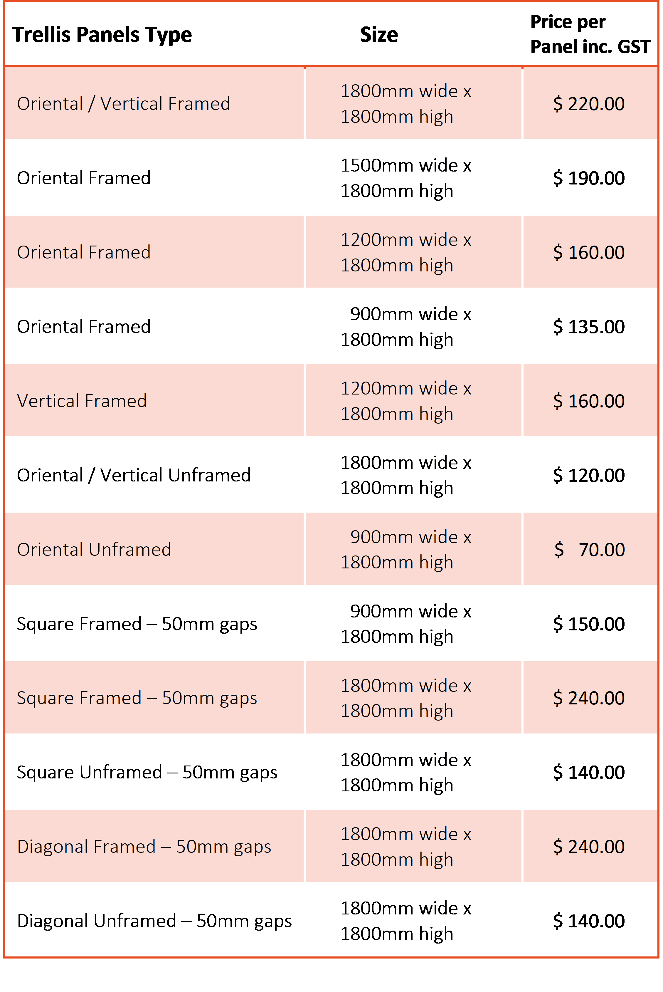 Standard Panels Table for Website.png