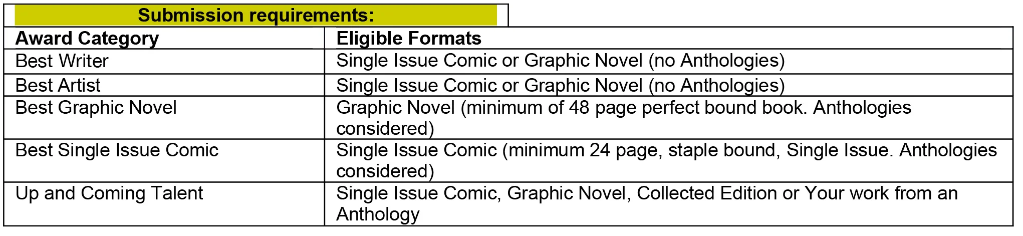 SICBA Guidelines_snapshot.jpg
