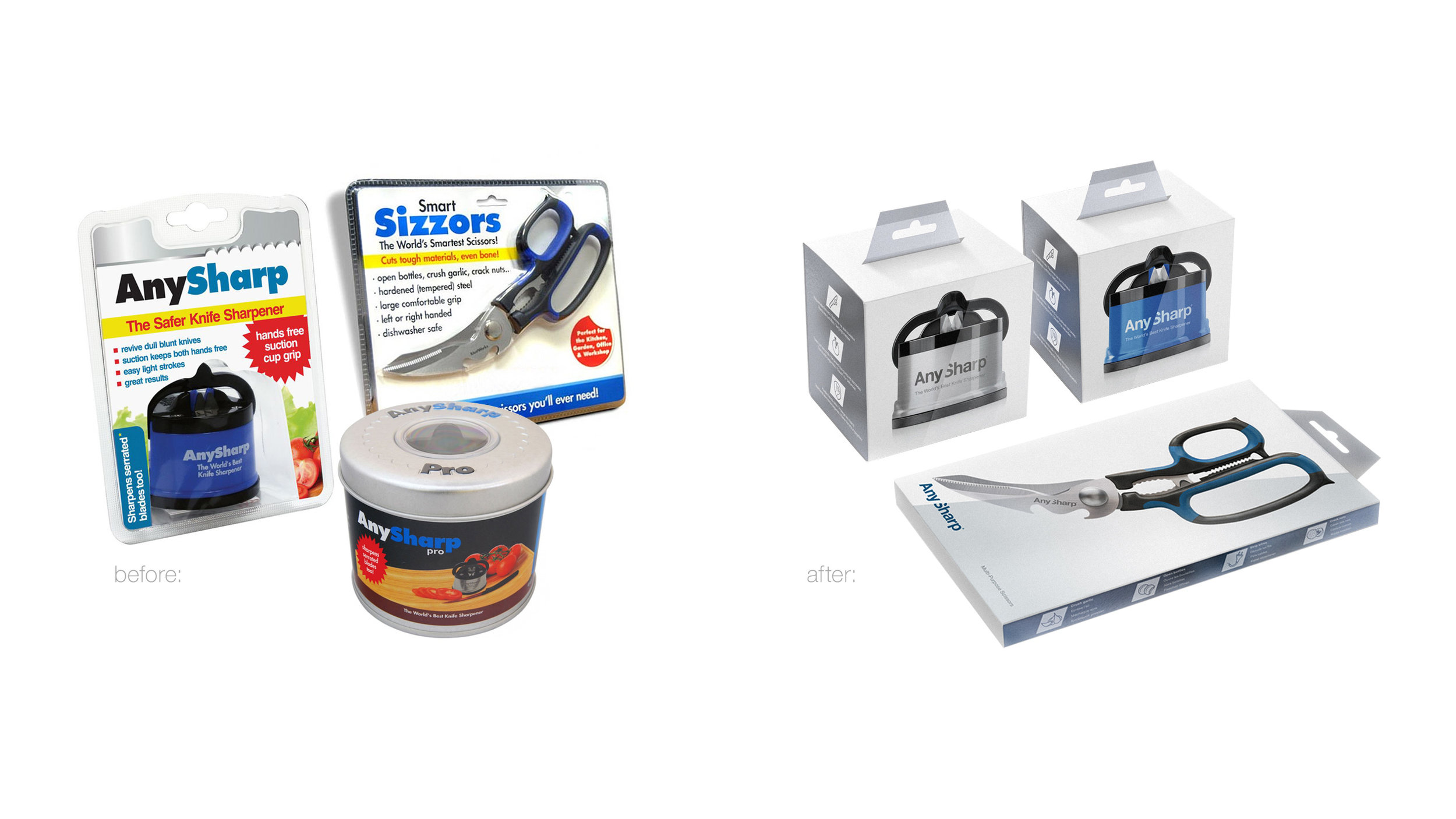 AnySharp Packaging Before and After