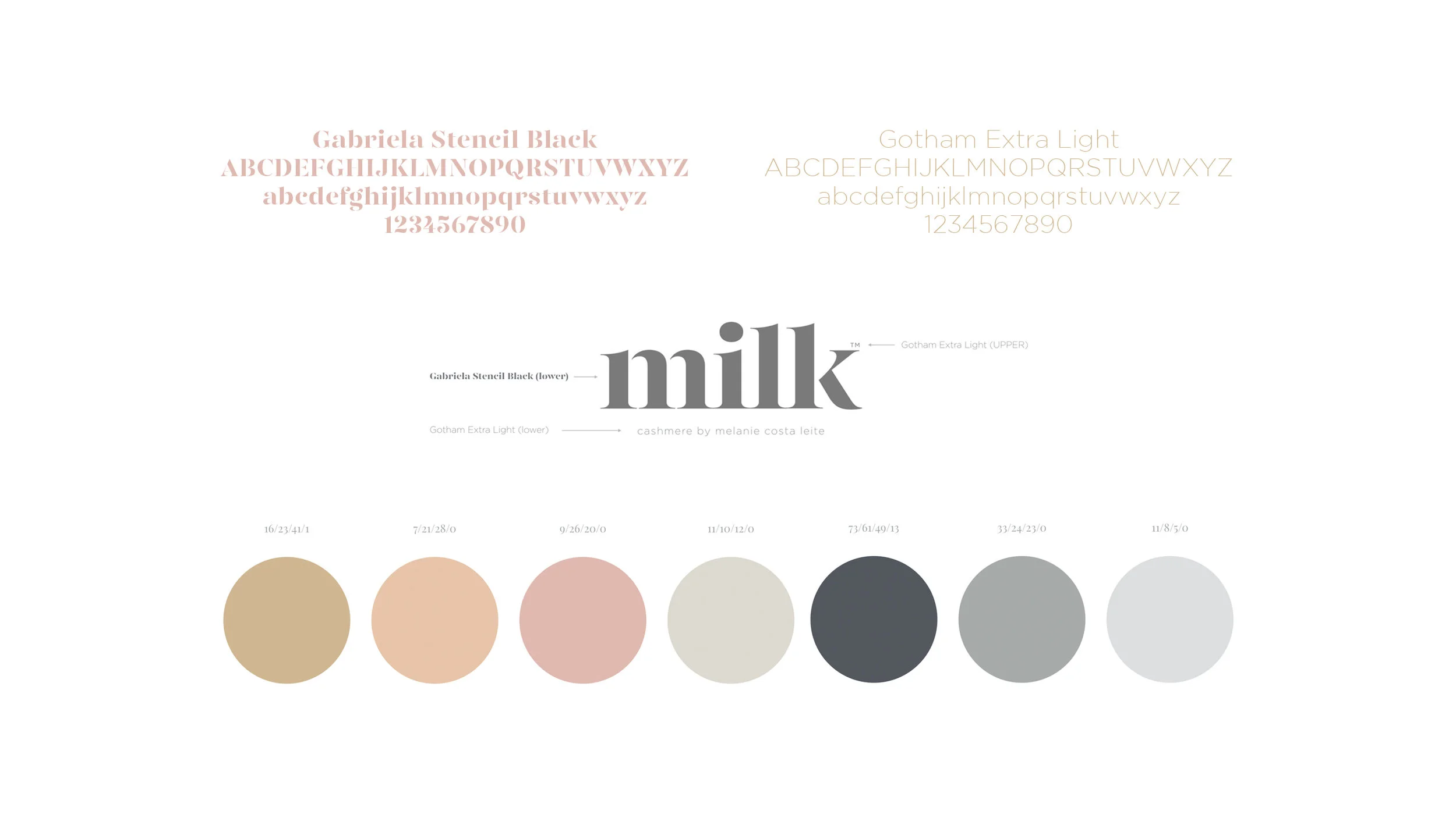 Milk Cashmere Brand Identity Breakdown