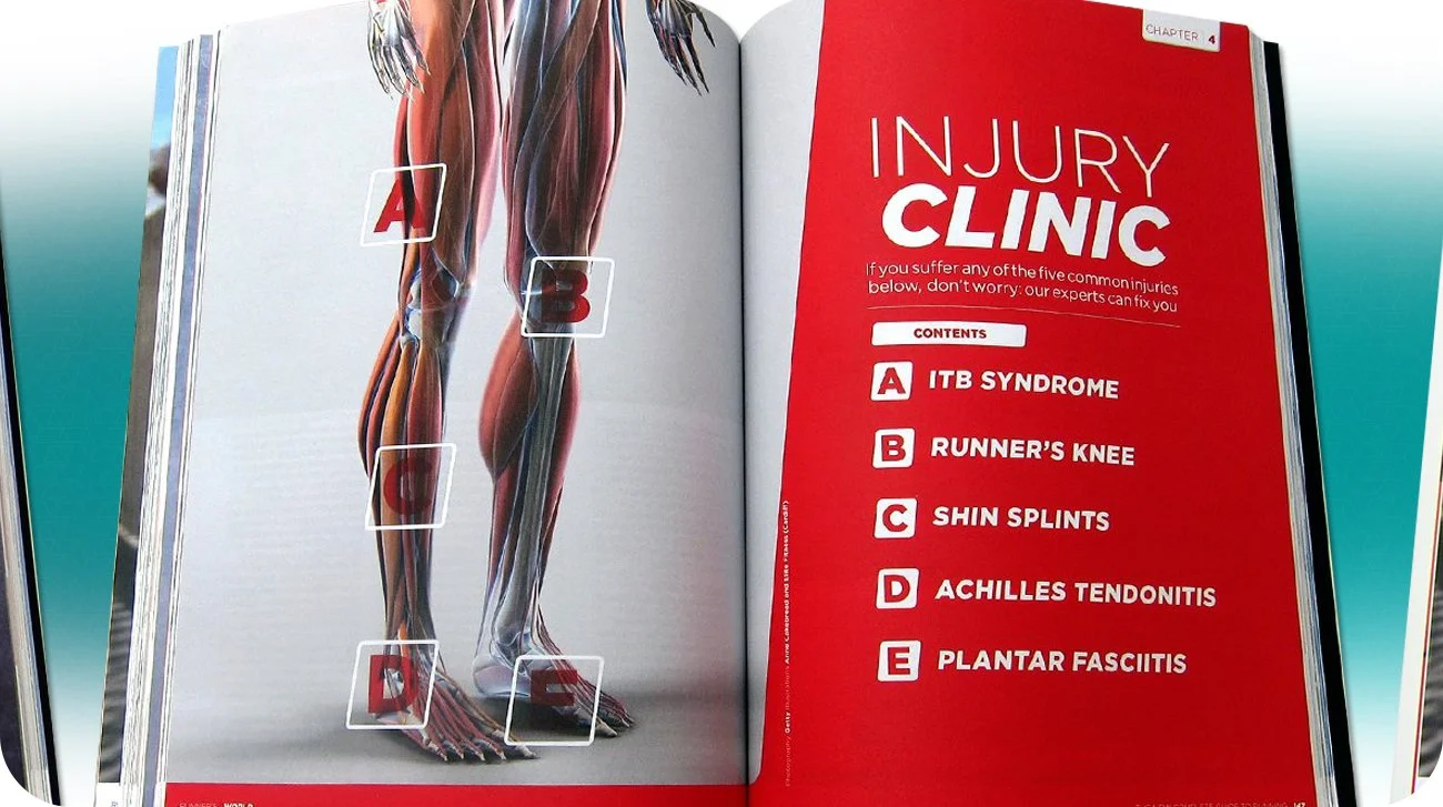 Injury Clinic &amp; Body Reference Design