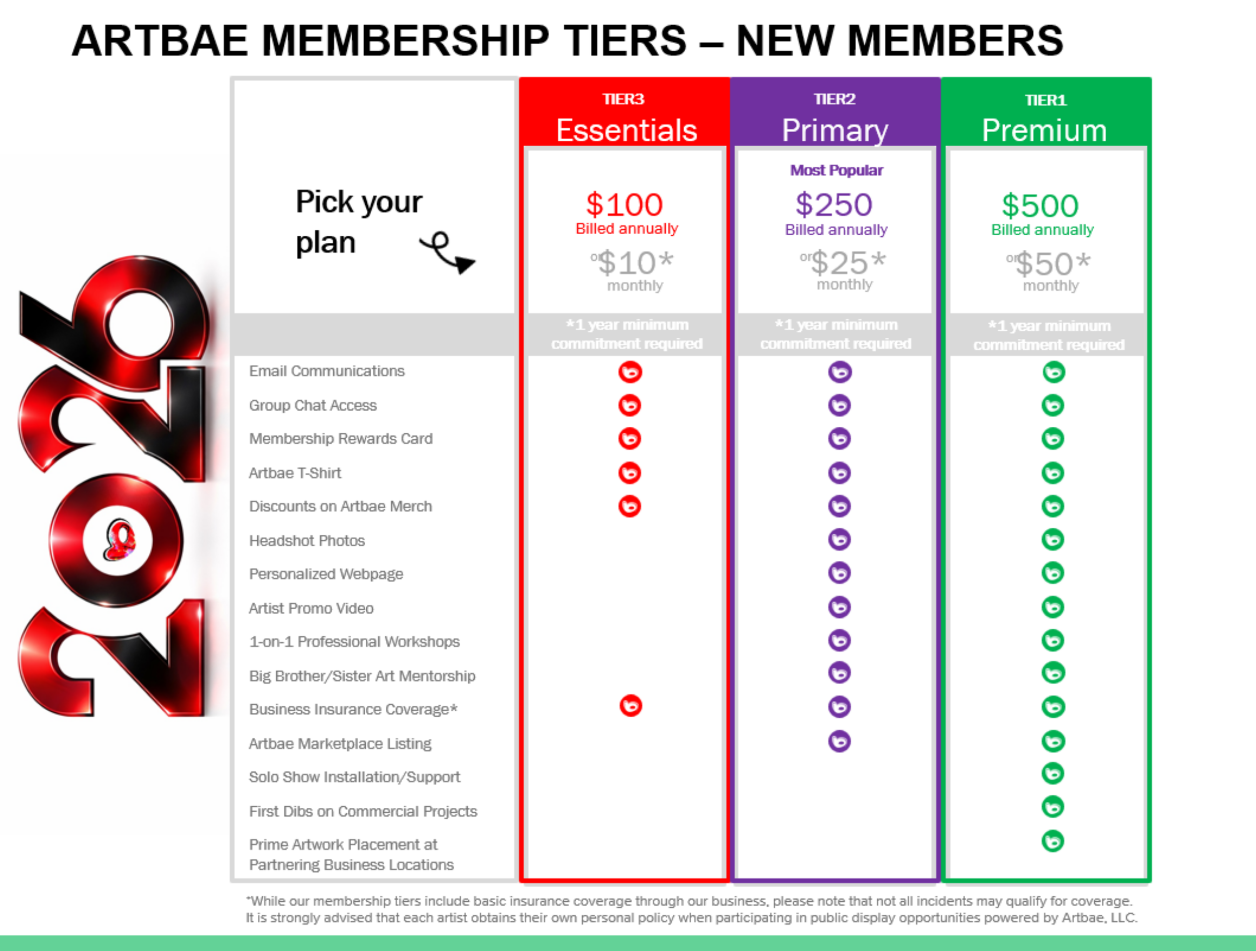 Artbae In-House Artist Application Form — Artbae