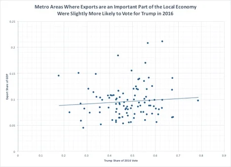 exports 1.jpg