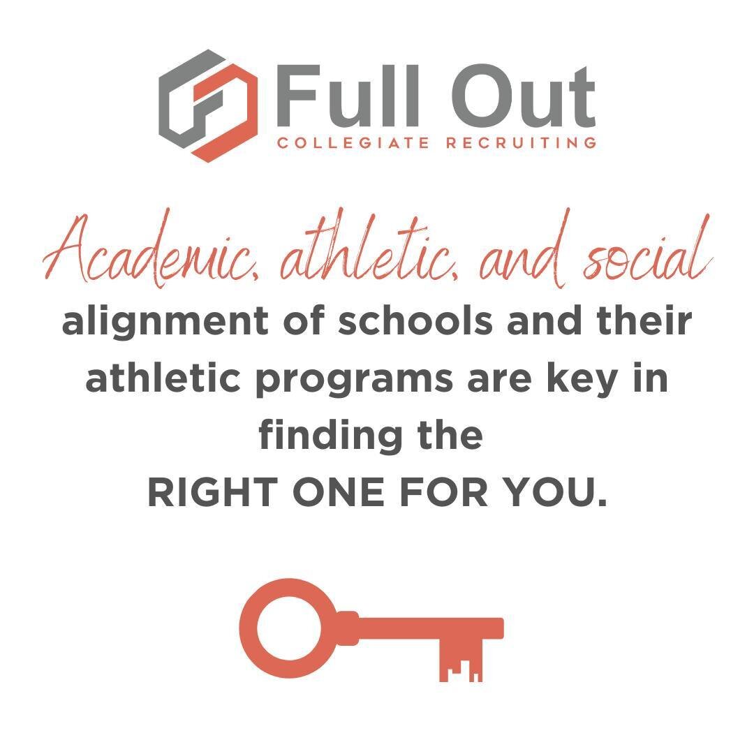 Finding the right college can be overwhelming. But the formula for success starts with knowing how your academic, athletic, and social goals align with your school options. Click the link in bio to get started on your discovery journey today!⁠
⁠
⁠
⁠
