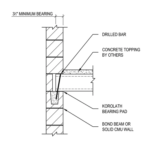 Precast Roughning Precast Concrete Details