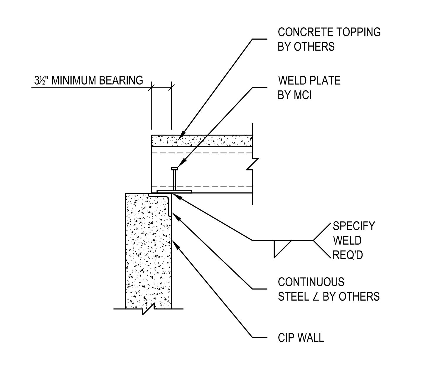 Plank Bearing Details — Mid-States Concrete Industries