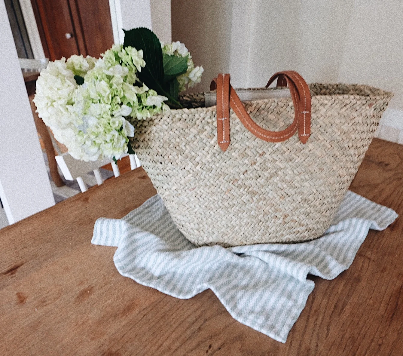 Basket Bags I'm Loving