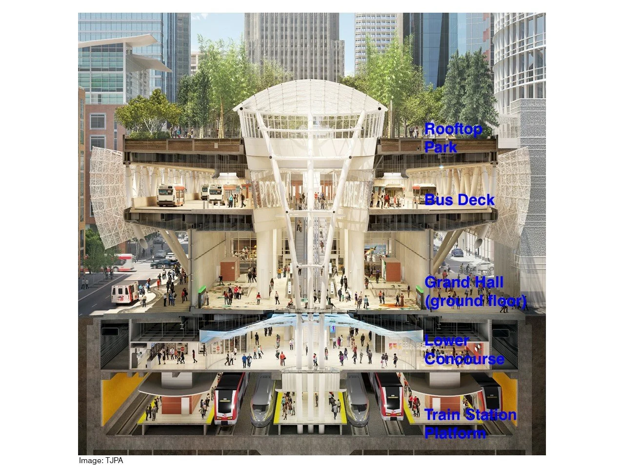 Salesforce Transit Center Walking Tour