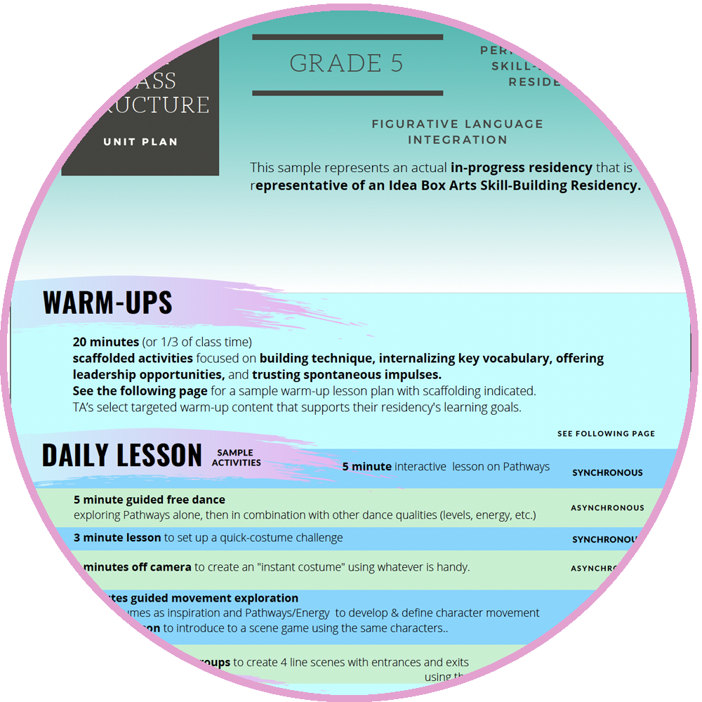 Curriculum Writing.png