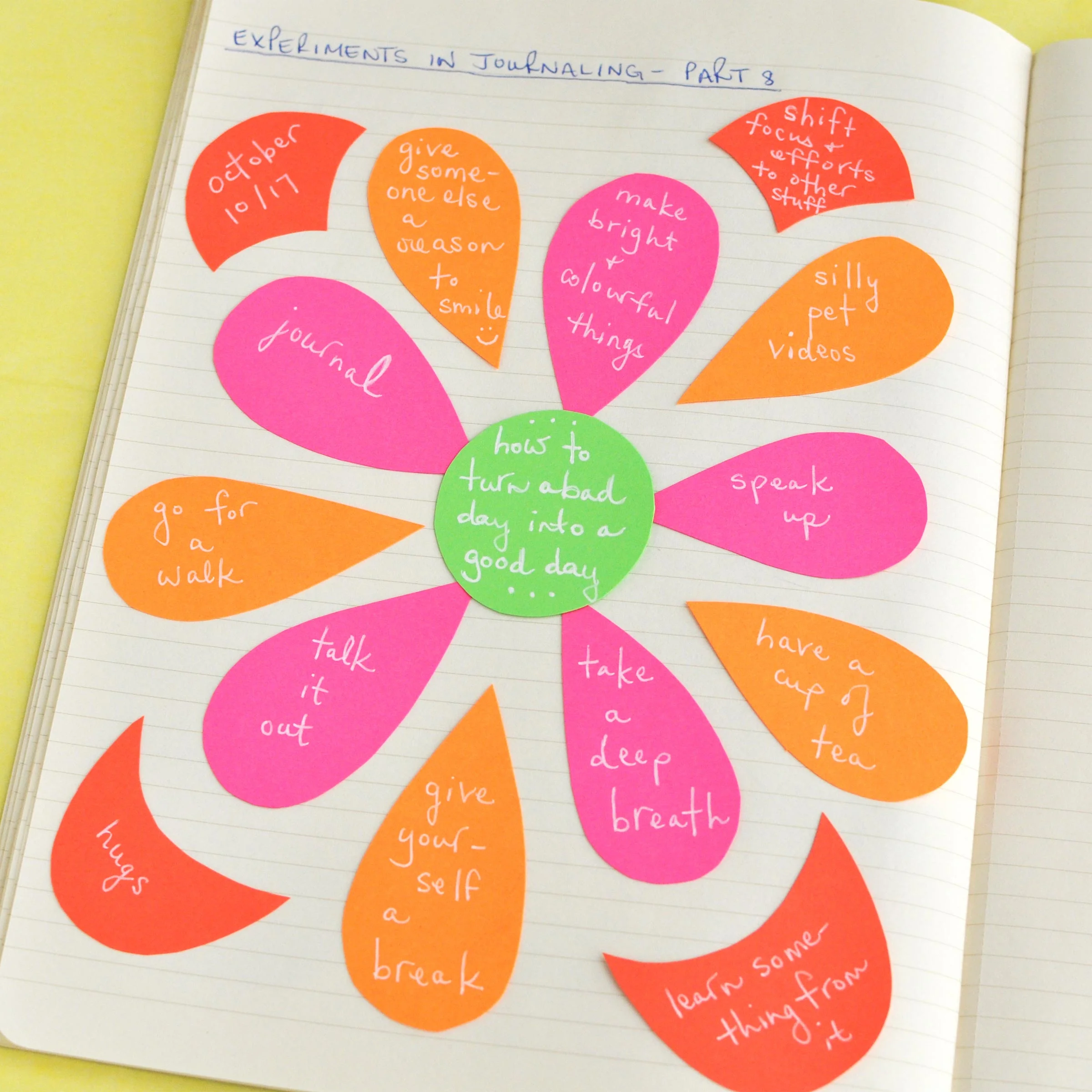 Experiments-in-Journaling-Part-8.jpg