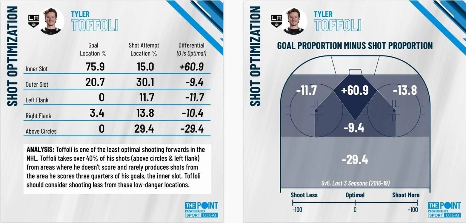 toffoli_graphic_kelly.jpg