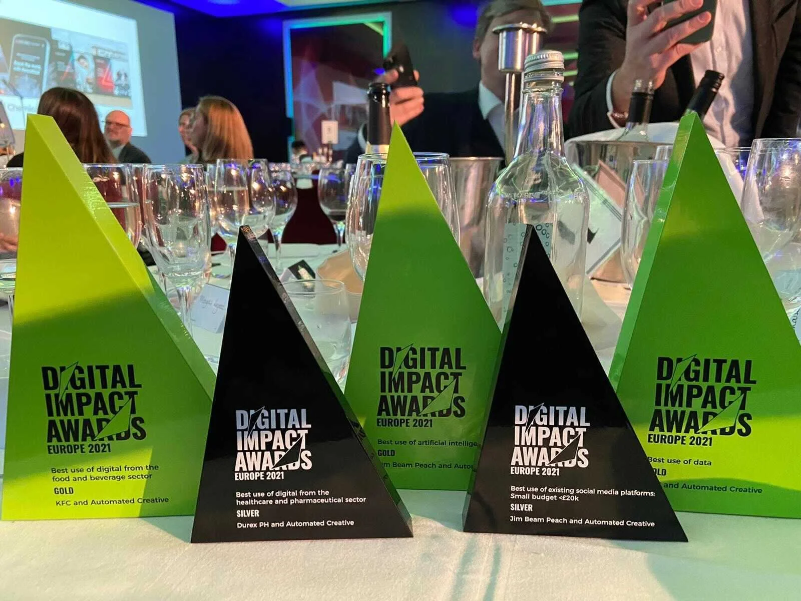 Digital Impact Awards: 5 Awards For Automated Creative’s Work With KFC, Jim Beam Peach and Durex